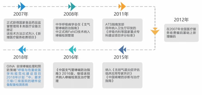 微信截图_20250430100102