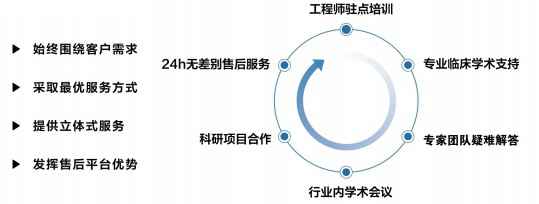 微信截图_20250430100709