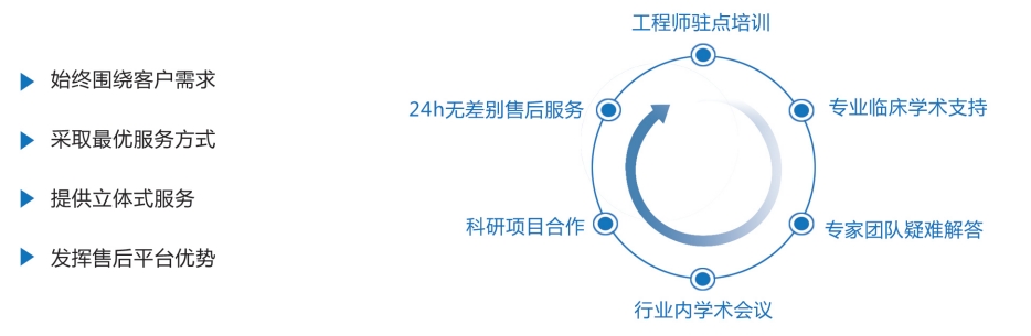 微信截图_20250515154757